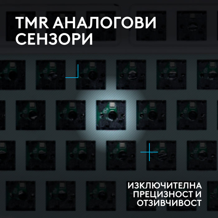 Клавиатура LOGITECH G512 X 98 WHITE 920-013980