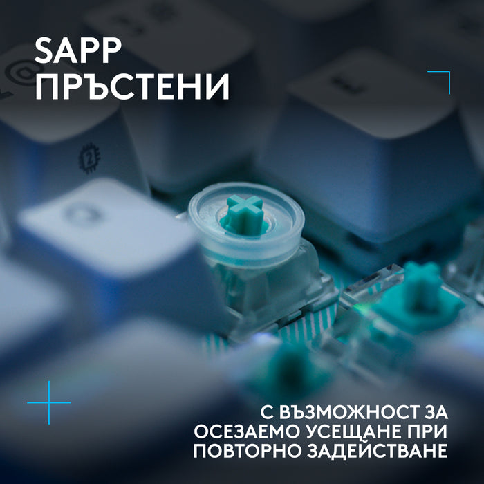 Клавиатура LOGITECH G512 X 98 WHITE 920-013980