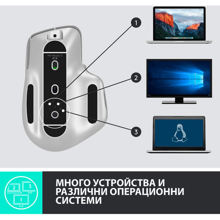 Мишка LOGITECH MX Master 3 P. Grey 910-005695