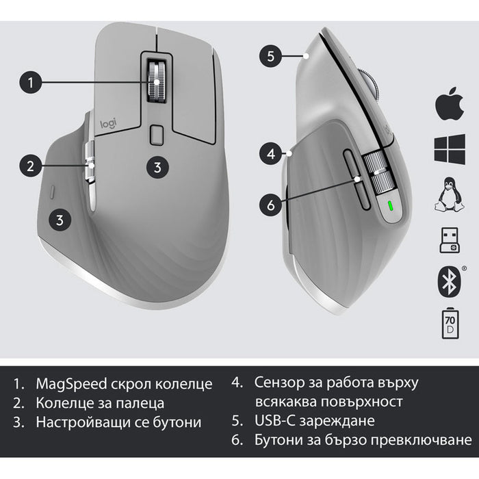 Мишка LOGITECH MX Master 3 P. Grey 910-005695