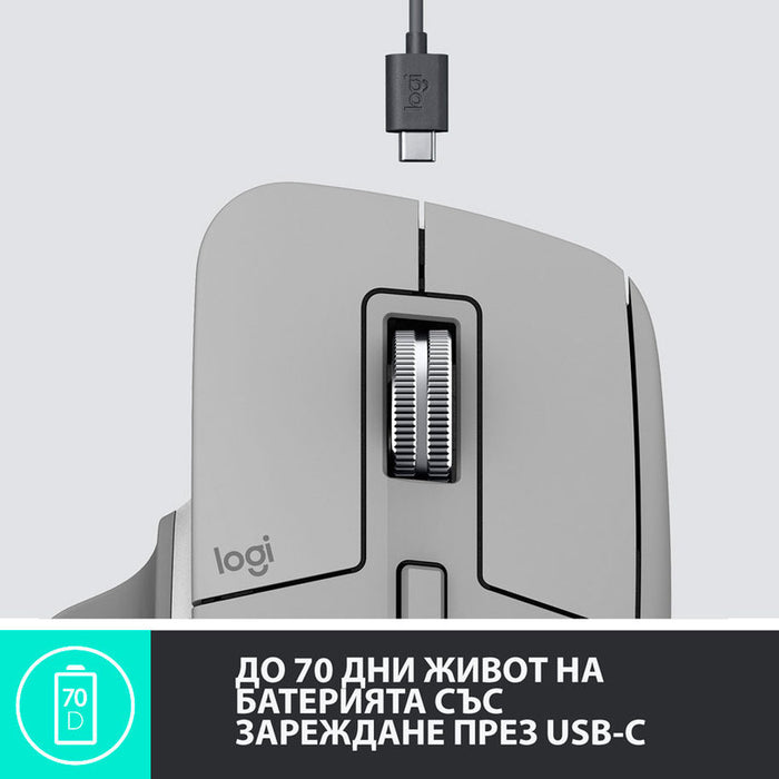 Мишка LOGITECH MX Master 3 P. Grey 910-005695