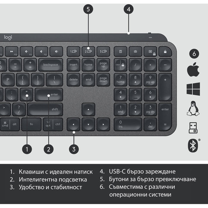 Клавиатура LOGITECH MX KEYS ADV GR 920-009415 US International