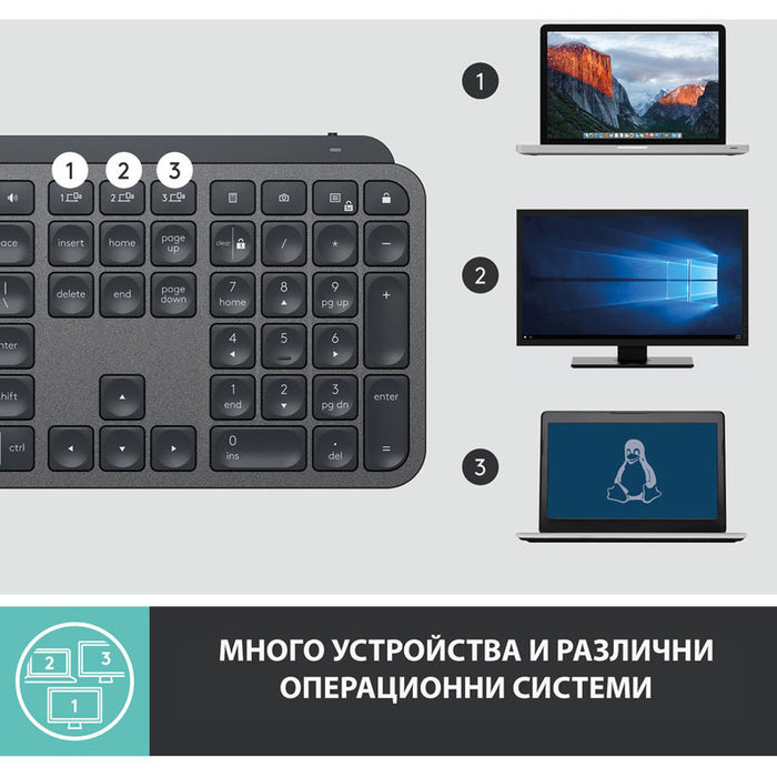 Клавиатура LOGITECH MX KEYS ADV GR 920-009415 US International