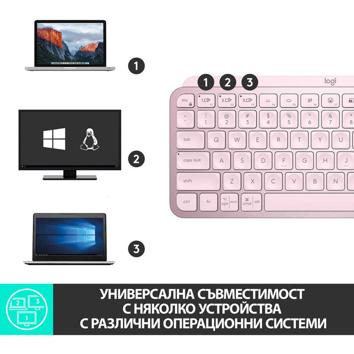 Клавиатура LOGITECH MX Keys Mini Rose 920-010500 US International