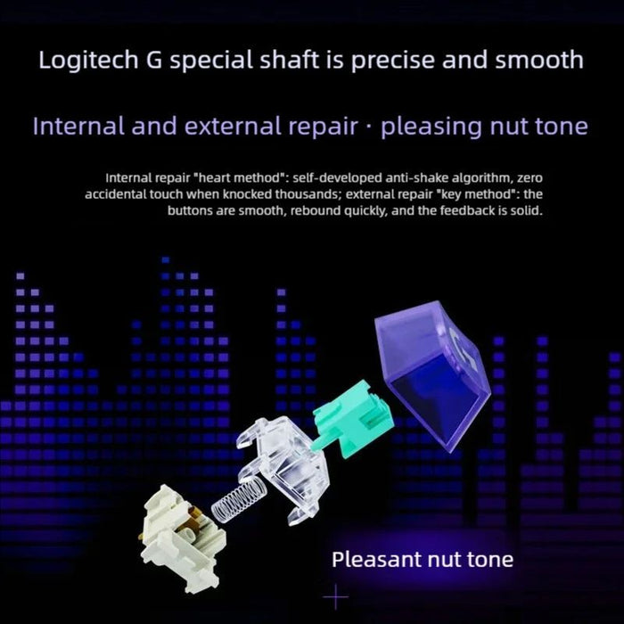 Механична клавиатура Logitech - G316 X 98, Tactile, RGB, бяла
