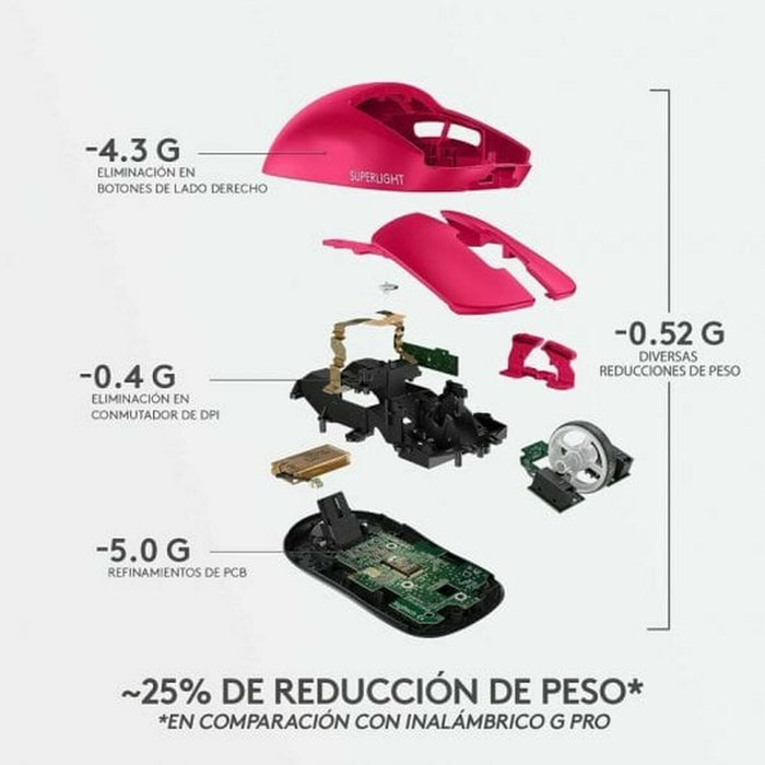 Мишка Logitech 910-006798 Пурпурен цвят