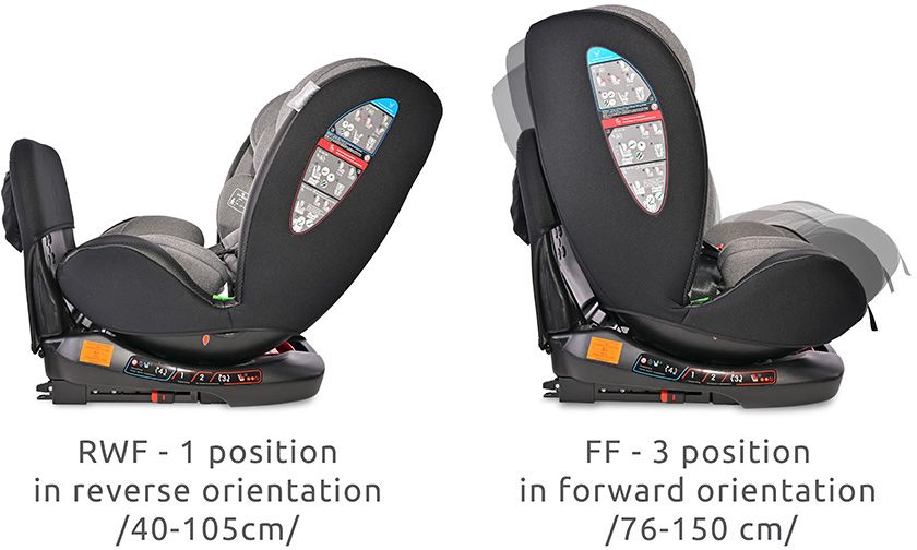 Столче за кола Lorelli - Ares, i-Size, IsoFix, 40-150 cm, Beige