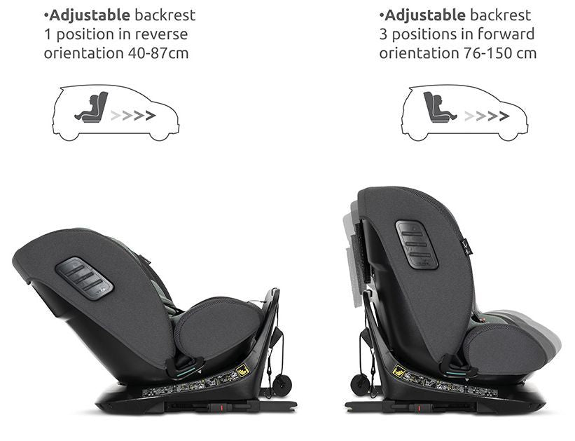 Стол за кола Lorelli - Monza, 360°, IsoFix, i-Size, 40-150 cm, Black