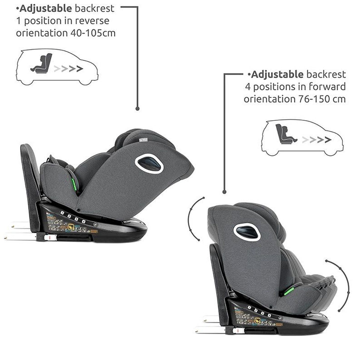 Стол за кола Lorelli - Auriga, 360°, IsoFix, I-Size, 40-150 cm, черен