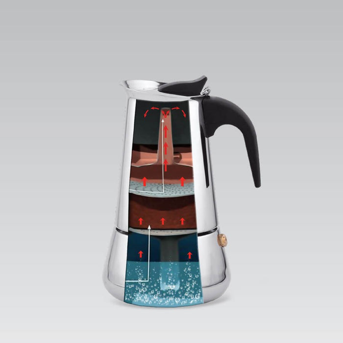 Кафе машина Maestro 4 чаши MR-1660-4 сребриста