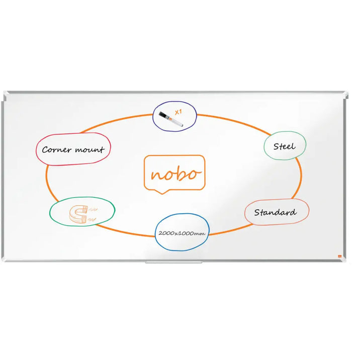Магнитна дъска Nobo Premium Plus Бял Алуминий Стомана