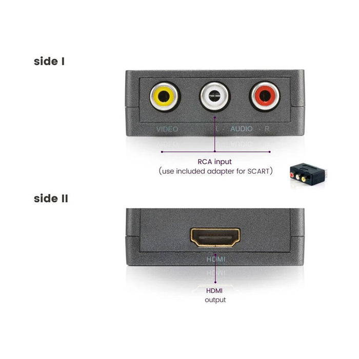 Кабел MARMITEK AH31 RCA/SCART TO HDMI
