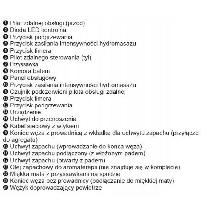 Medisana 88389 пяна за вана и мляко