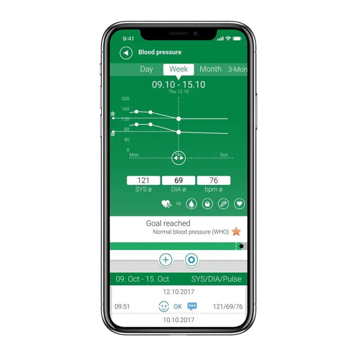 Medisana BU 570 Connect Автоматично за горната част