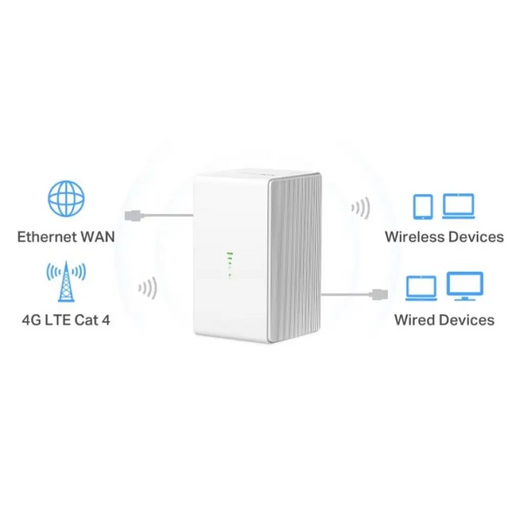Mercusys MB110-4G безжичен рутер Ethernet Single-band (2.4