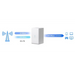 Mercusys MB110-4G безжичен рутер Ethernet Single-band (2.4