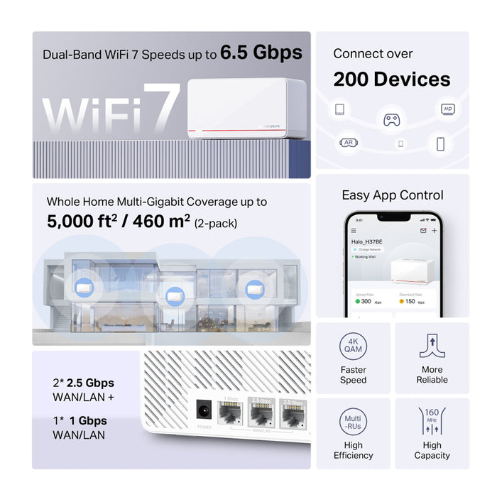 MESH СИСТЕМА MERCUSYS Halo H37BE 2-pack Dual-band, WI-FI 7, Gigabit