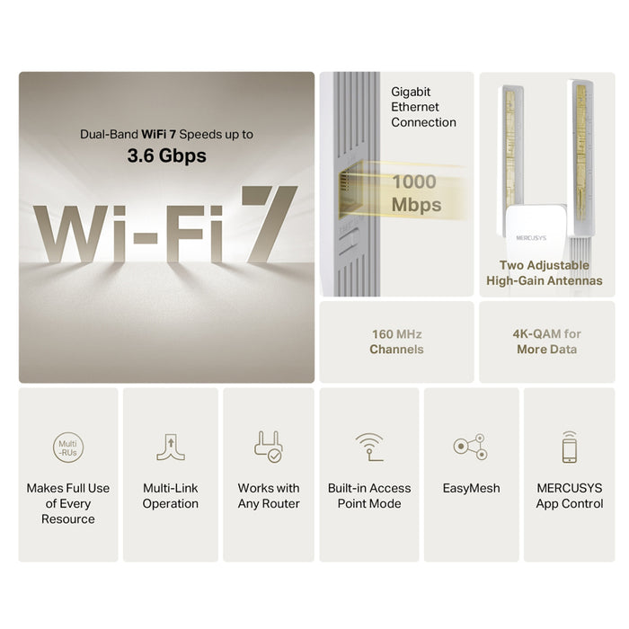 Усилвател за wifi MERCUSYS ME25BE BE3600