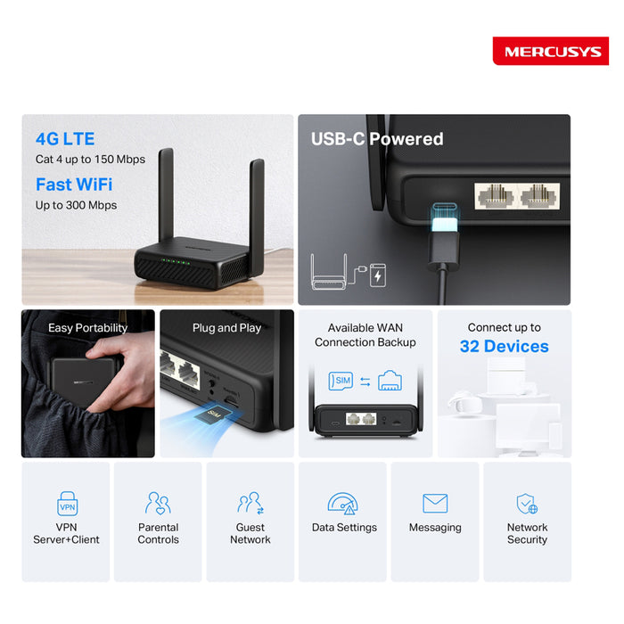 РУТЕР MERCUSYS MB113-4G 4G Single-band, WI-FI 4