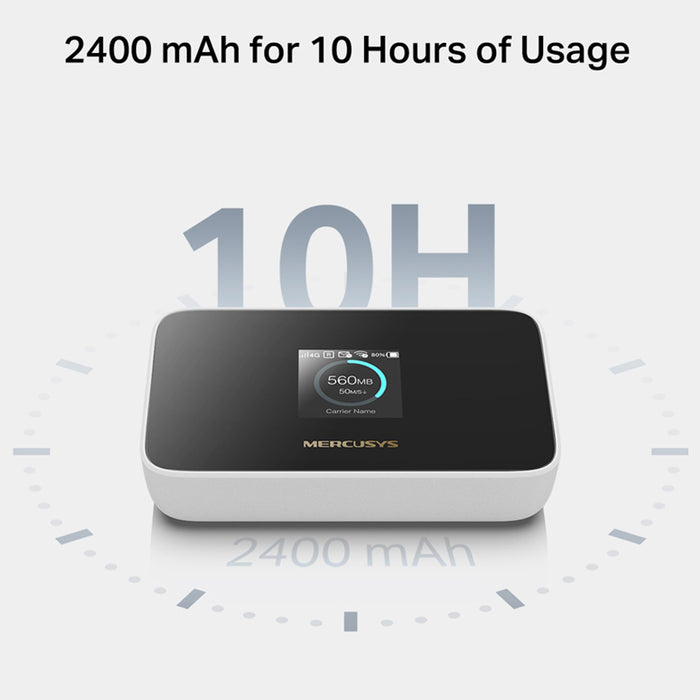 РУТЕР MERCUSYS MT115 Single-band, WI-FI 6