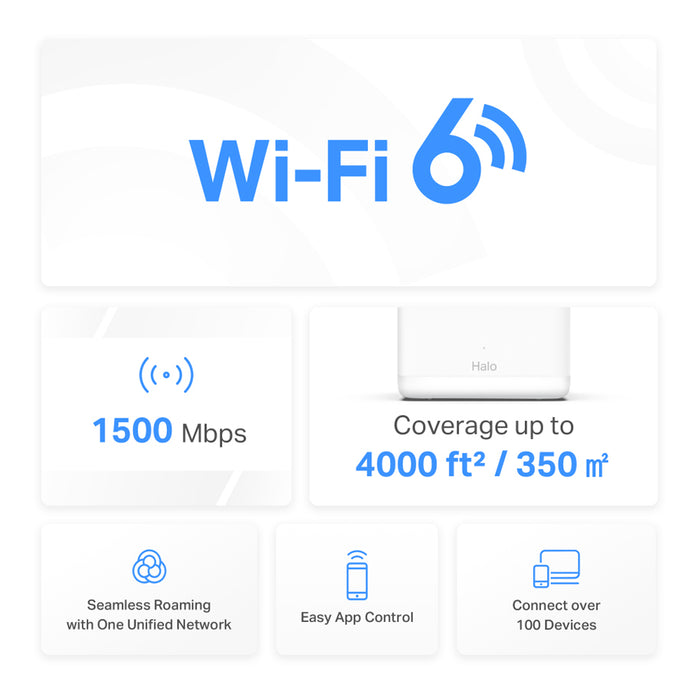 MESH СИСТЕМА MERCUSYS Halo H1500X 2-pack Dual-band, WI-FI 6, Gigabit
