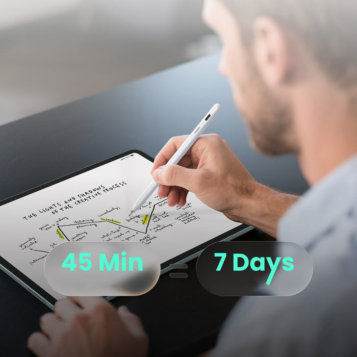 Metapen Pencil Air8 Pro за iPad - бял