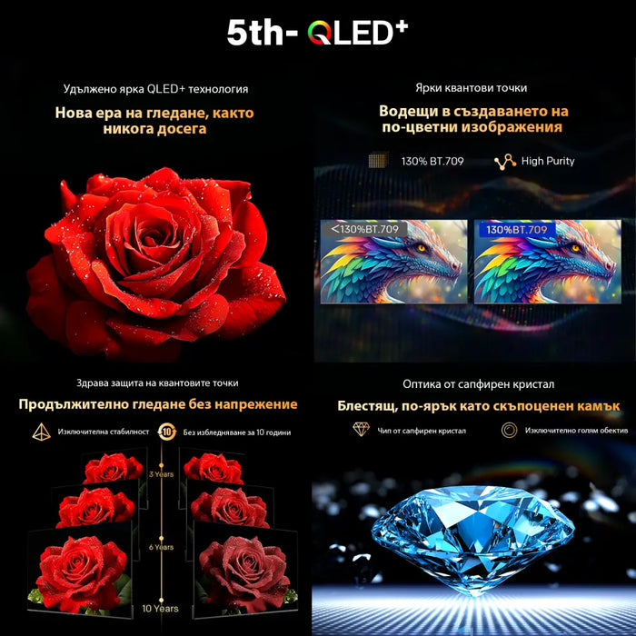 METZ Телевизор 55’’ 55MQF7500Z UHD QLED SMART TV 120Hz,4K