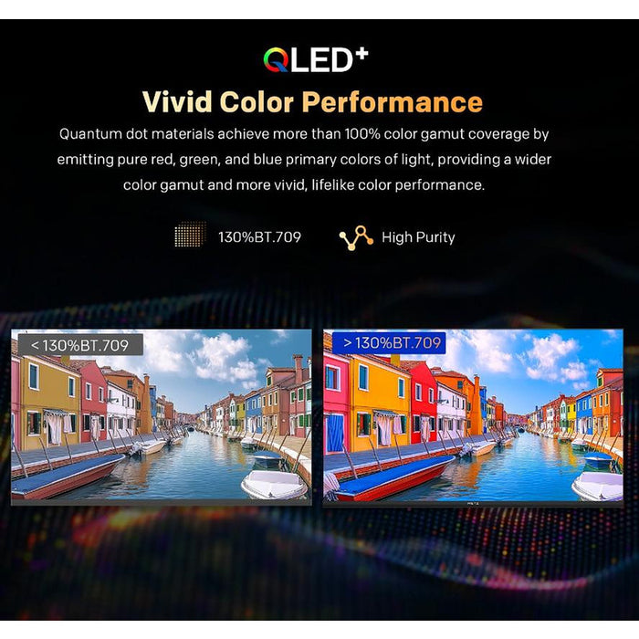 Телевизор Metz 32MQF7000Z , QLED , 32 inch, 80 см, 1366x768 HD Read