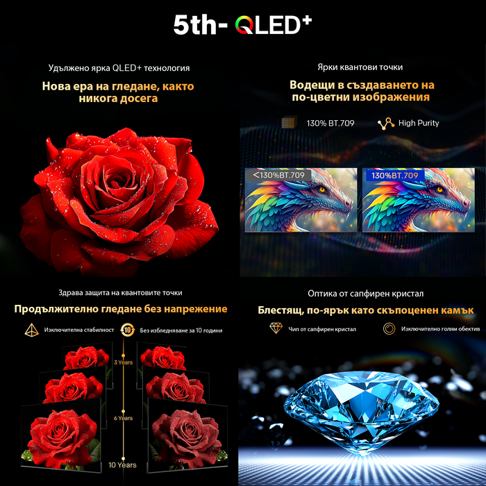 METZ Телевизор 65&quot; 65MQF7500Z, QLED+, 4K, Google TV, 120Hz