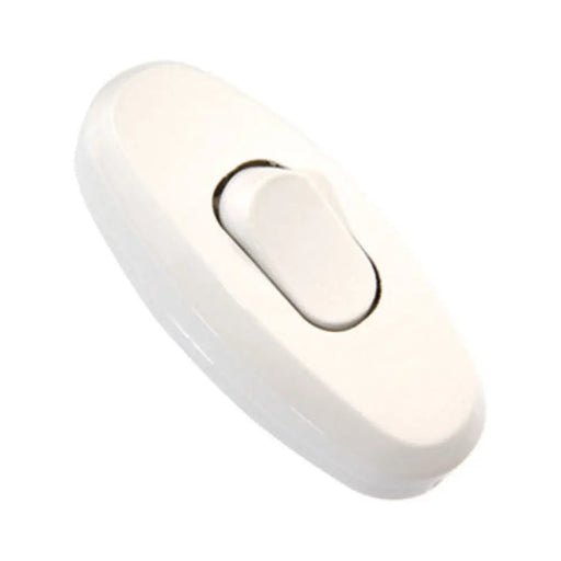 МЕЖДИННО КЛЮЧЕ MAKEL Аксесоари