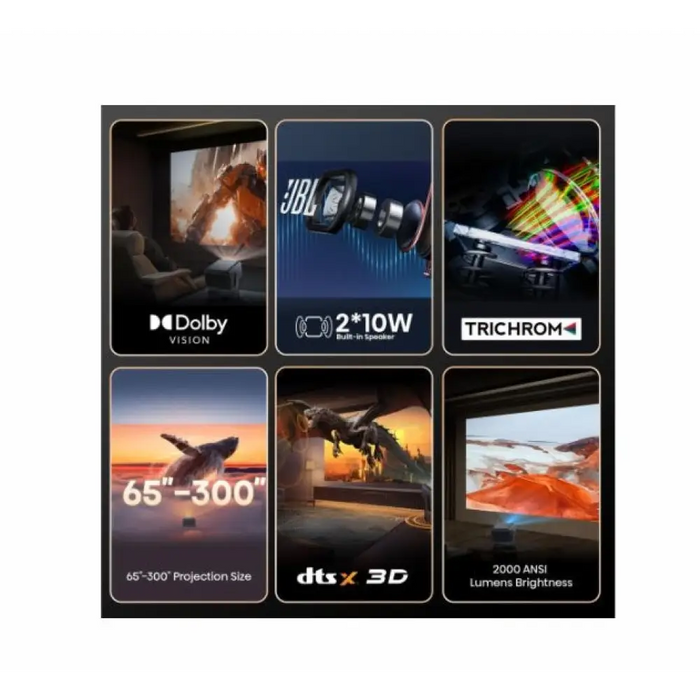 Мини лазерен проектор Hisense C2 Smart 4K Ultra HD