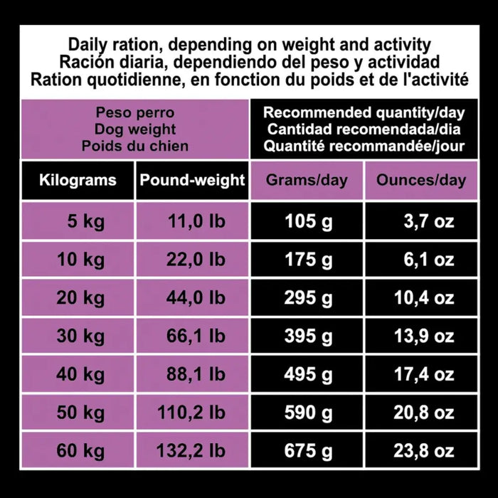 Мисля Arquivet Original Adult Lamb with rice Възрастен Агне