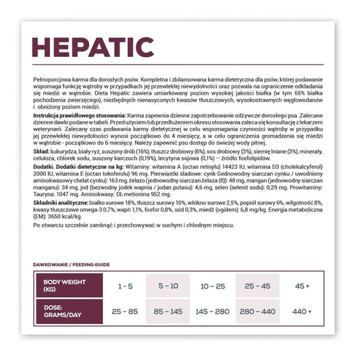 Мисля VETEXPERT Hepatic Dog Месо 12 kg