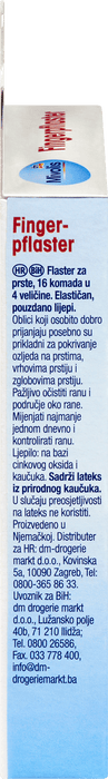 Пластири