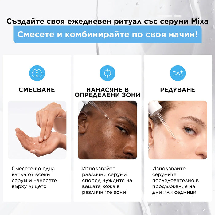 Хидратиращ серум за лице против суха кожа Anti - Dryness Hydrating, 30 ml