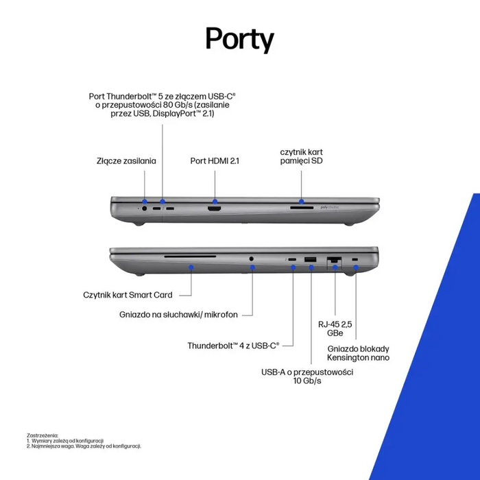 Мобилна работна станция HP ZBook Fury G1i Intel Core Ultra