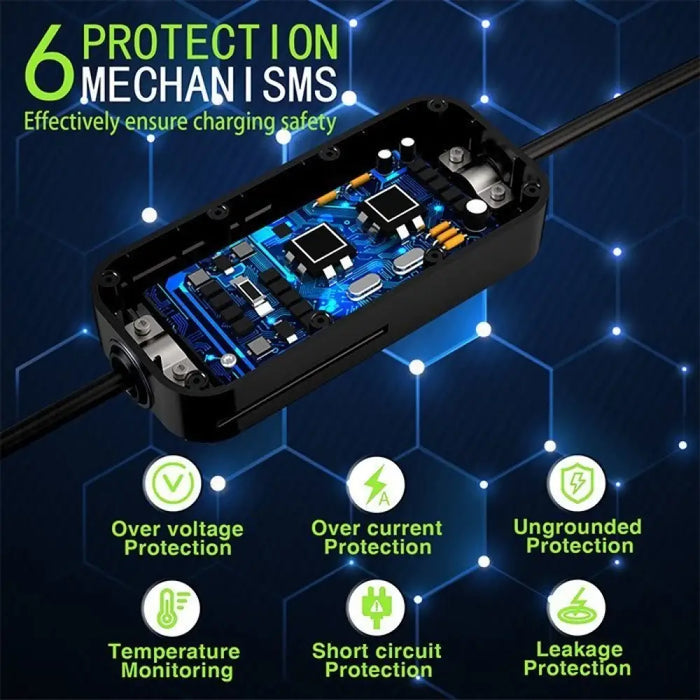 Мобилно зарядно за електрически автомобили Qoltec 2-в-1 Тип