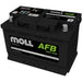 MOLL AFB START/STOP 76AH 760A R+