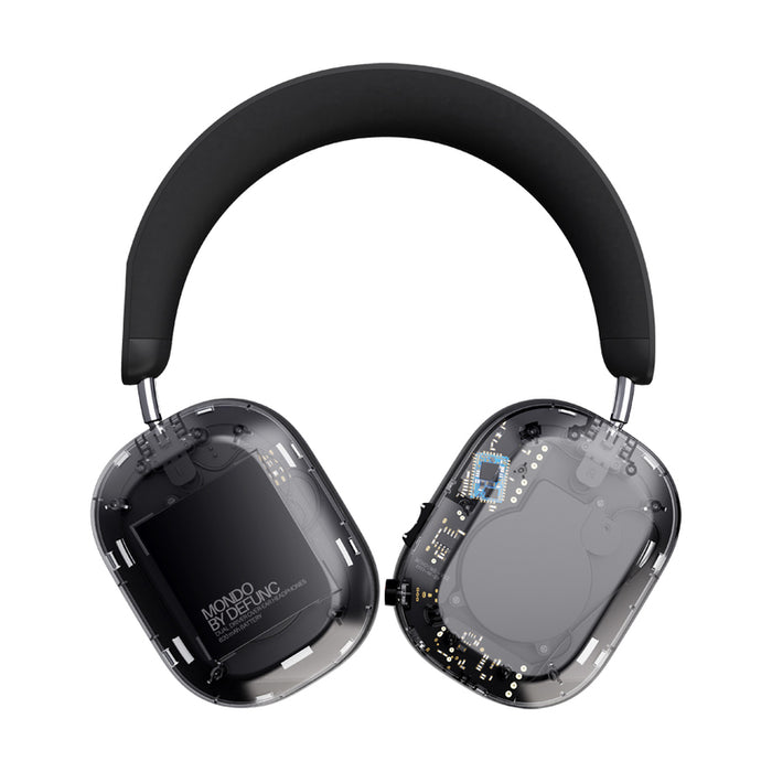 Стерео слушалки MONDO OVER-EAR TRANSPARENT
