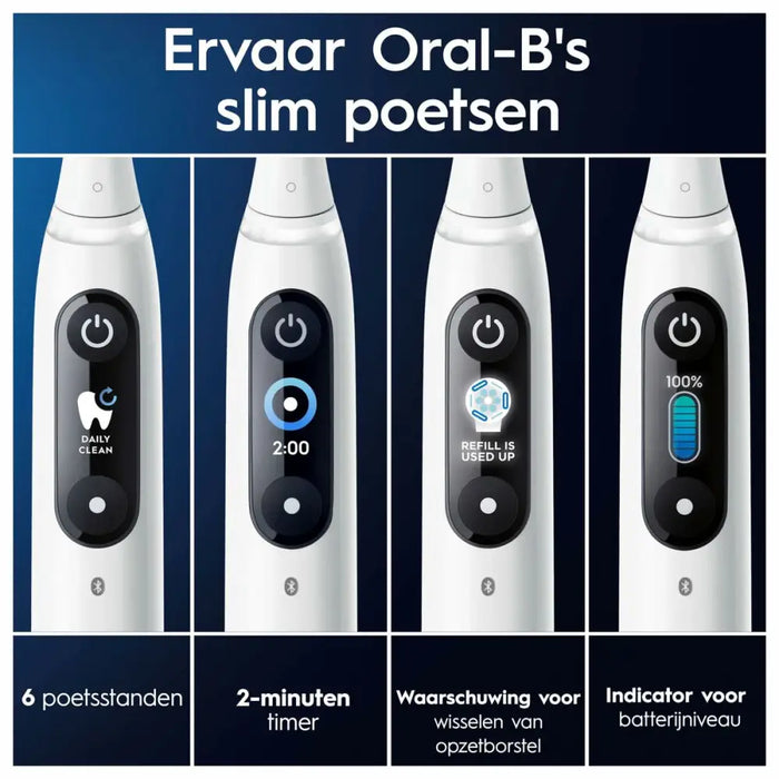 Монитор Braun IO8N/WH-TC + 1REF