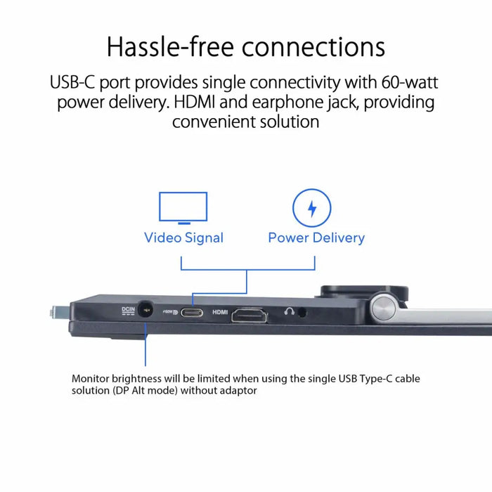 Монитор Asus 90LM08S5-B01A70 21,5’’ Full HD