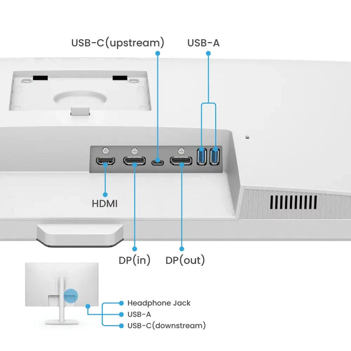 Монитор BenQ GW3290QT 32’ IPS 5ms QHD 2560x1440