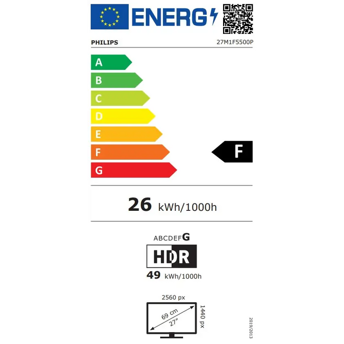 Монитор Philips 27M1F5500P 27’ NanoIPS WLED