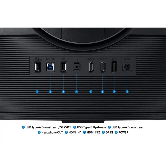 Монитор Samsung Odyssey G7 G75F - 37’’ inch Curved 1000R