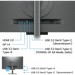 Монитор за програмиране BenQ RD320U 31.5’’
