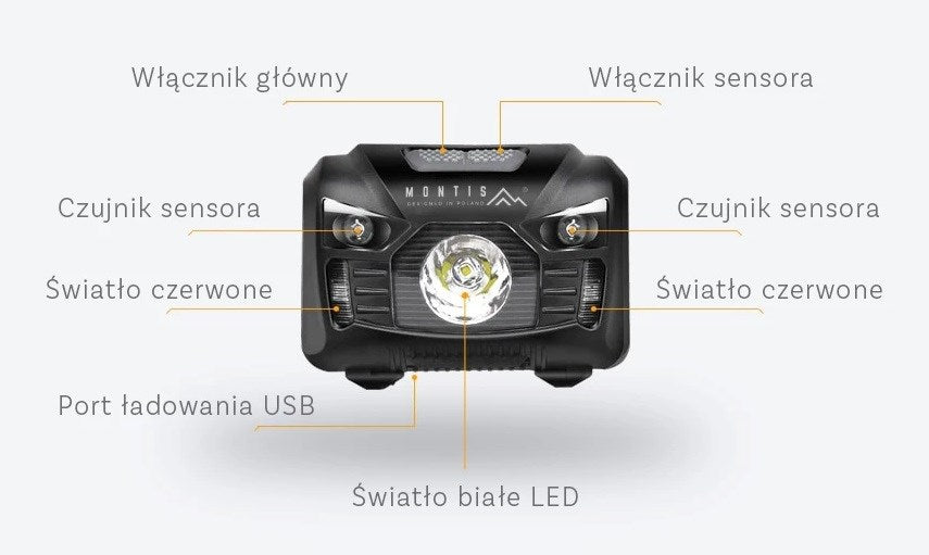 Montis Akumulatorowa latarka nagłowna z sensorem MT001 Черно фенерче с лента за глава LED