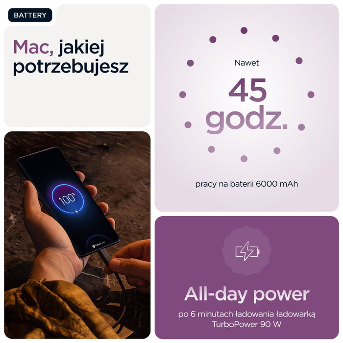 Motorola edge 60 pro 16,9 cm (6,67") Dual SIM Android 15 5G USB Type-C 12 GB 512 GB 6000 mAh Лилав