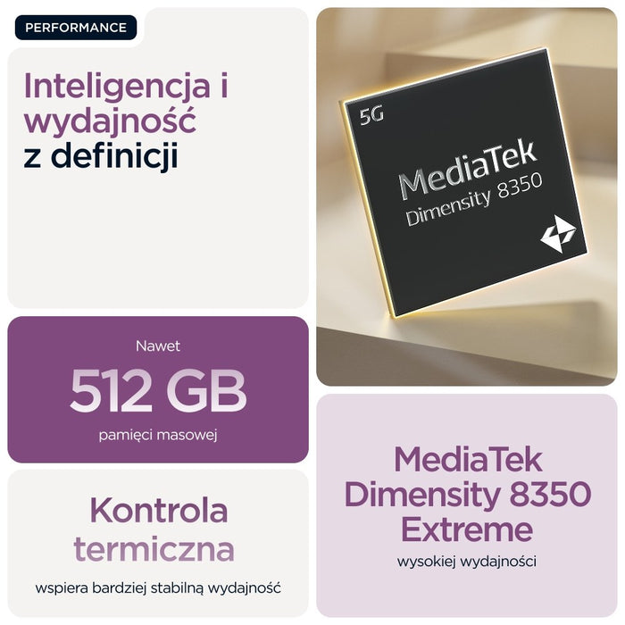 Motorola edge 60 pro 16,9 cm (6,67") Dual SIM Android 15 5G USB Type-C 12 GB 512 GB 6000 mAh Лилав