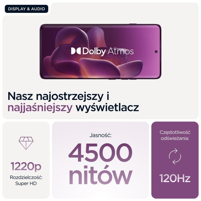 Motorola edge 60 pro 16,9 cm (6,67") Dual SIM Android 15 5G USB Type-C 12 GB 512 GB 6000 mAh Лилав