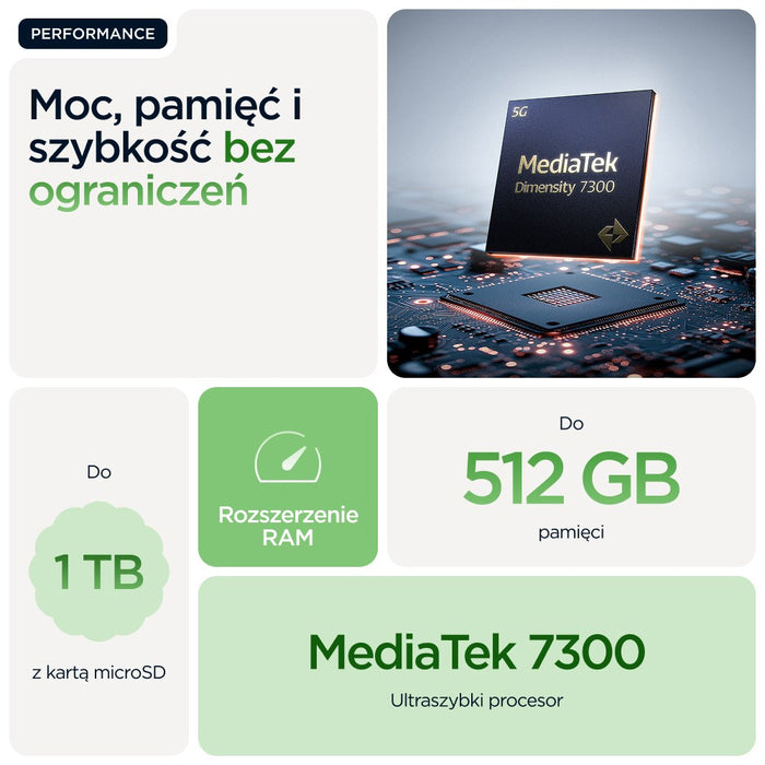 Motorola edge 60 16.9 см (6.67") Две SIM карти Android 15 5G USB Type-C 12 GB 512 GB 5200 mAh Зелен